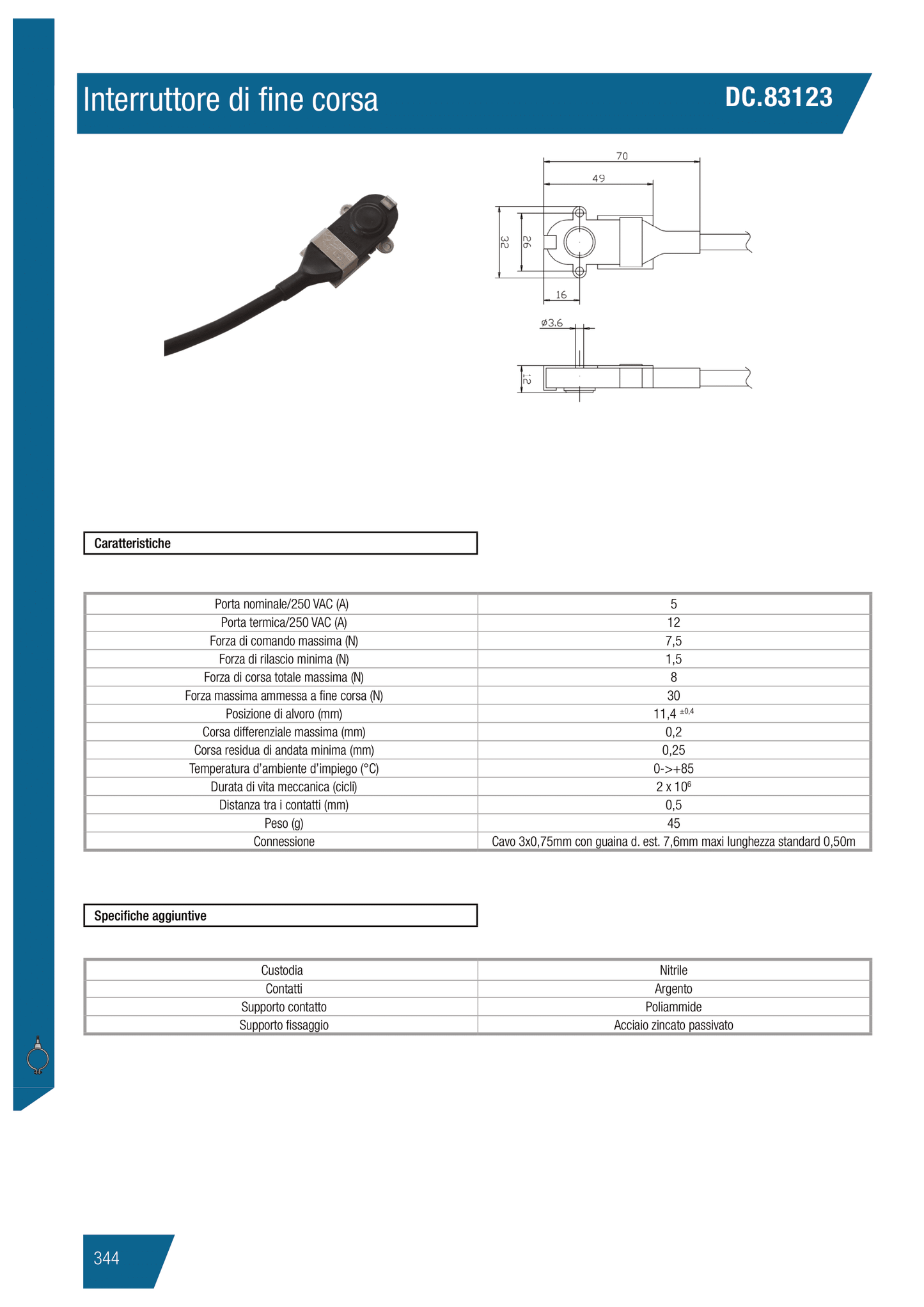Switch di fine corsa Crouzet 83123018