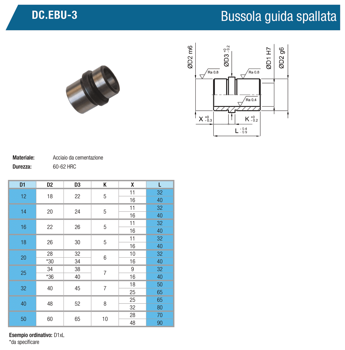 Bussola guida spallata EBU-3 Ø18