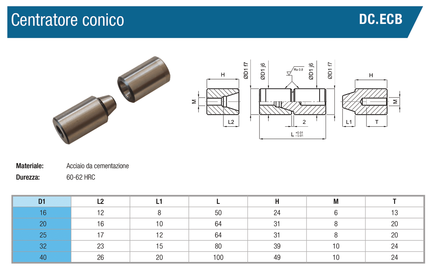 Centratore conico DC.ECB