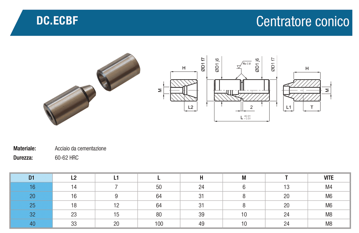 Centratore conico DC.ECB-F