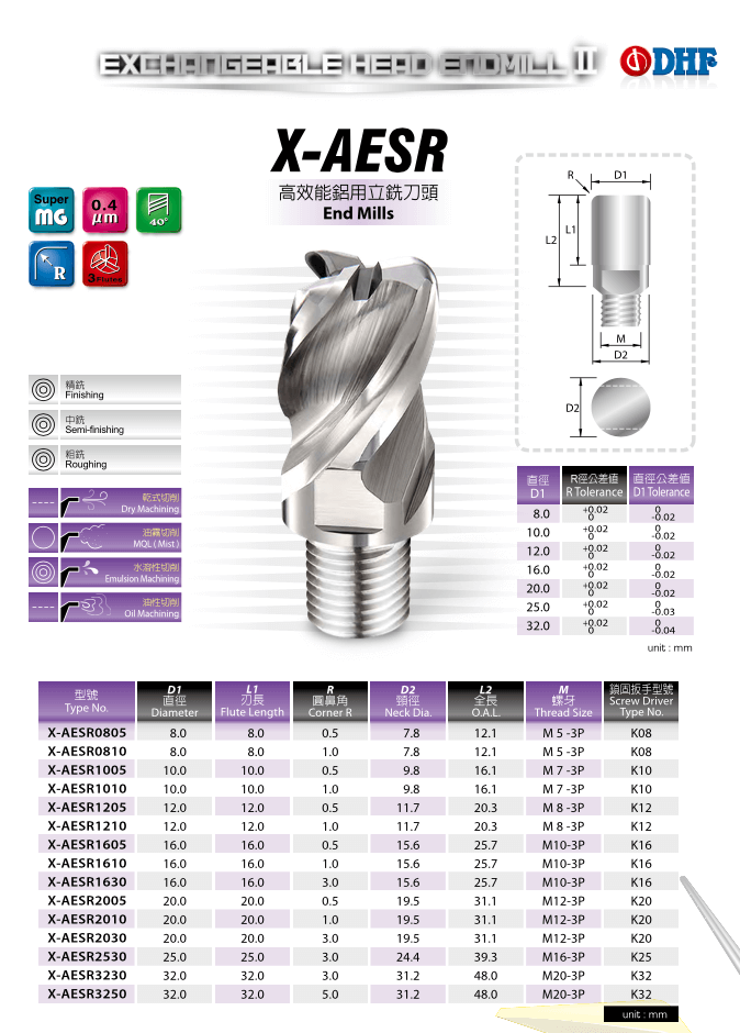 X-AESR