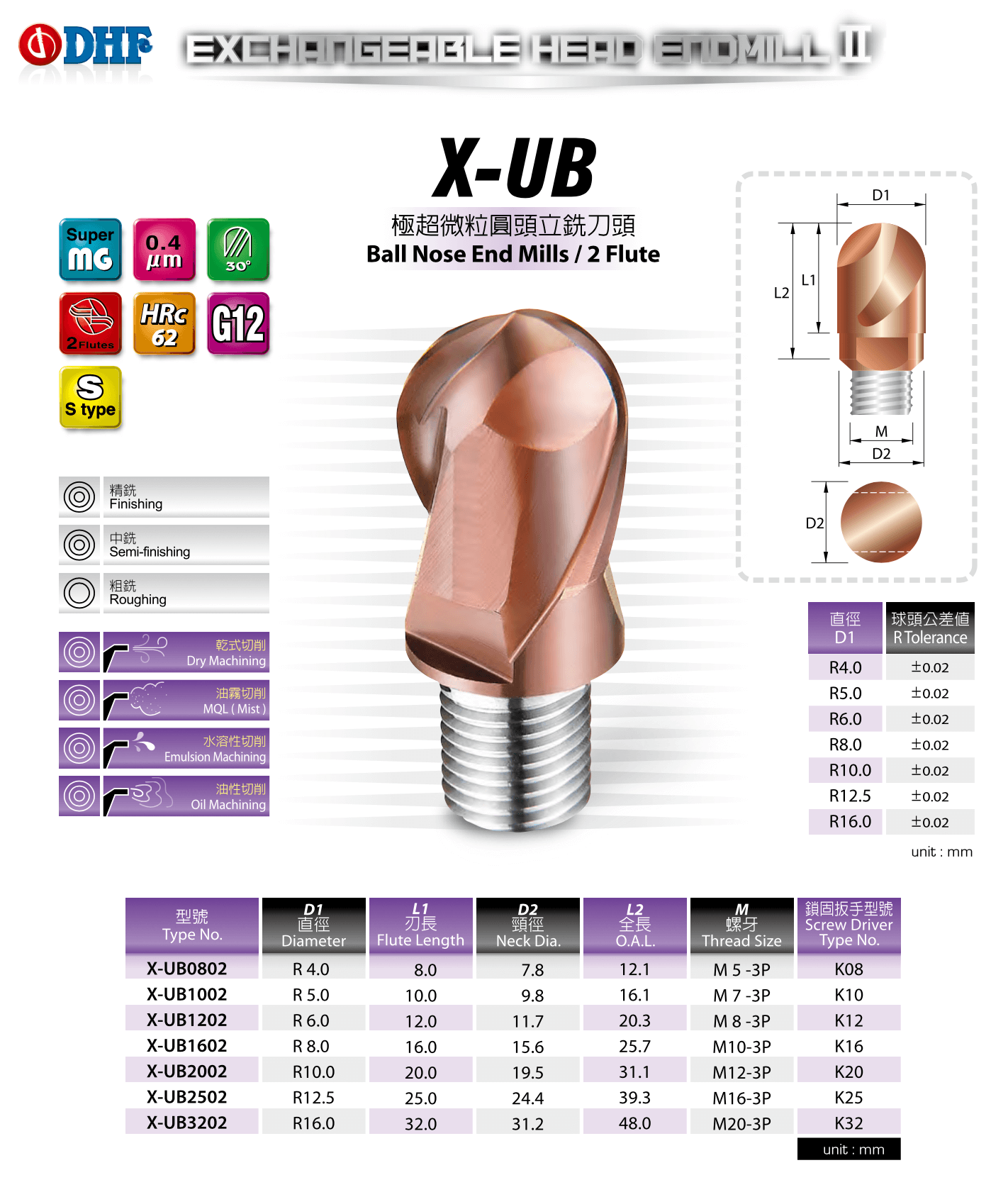 X-UB 2T