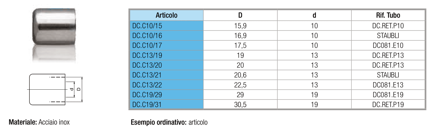Bussole per serraggio tubi