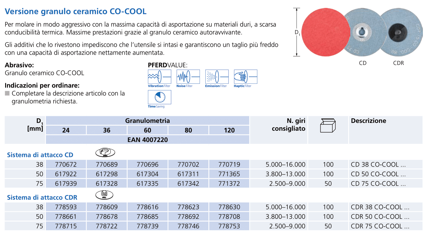 Pferd dischi abrasivi COMBIDISC granulo cermaico CO-COOL