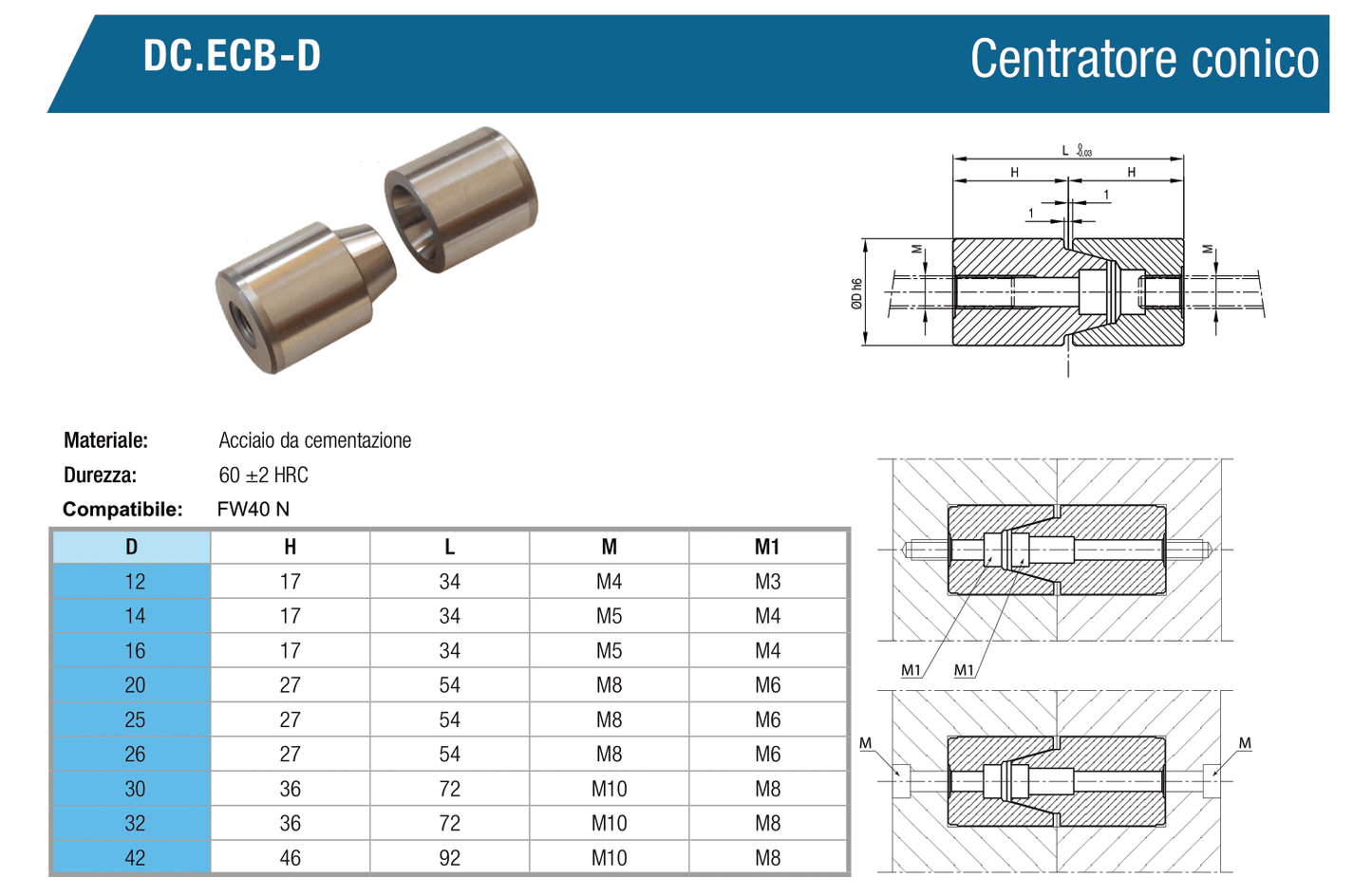 Centratore conico DC.ECB-D - FW40 N