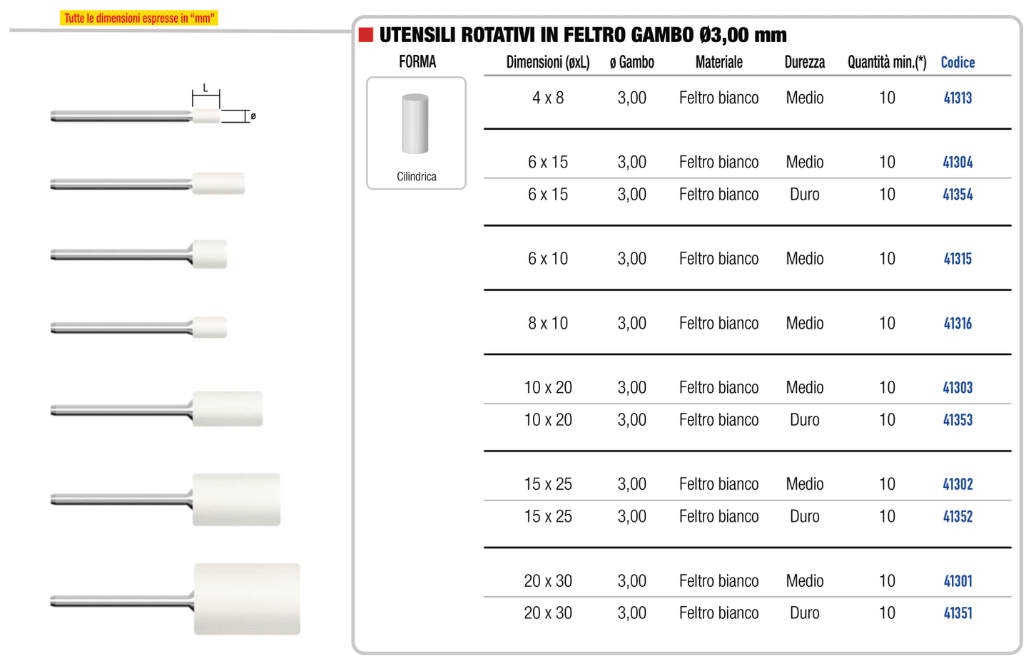 Utensili rotativi in feltro