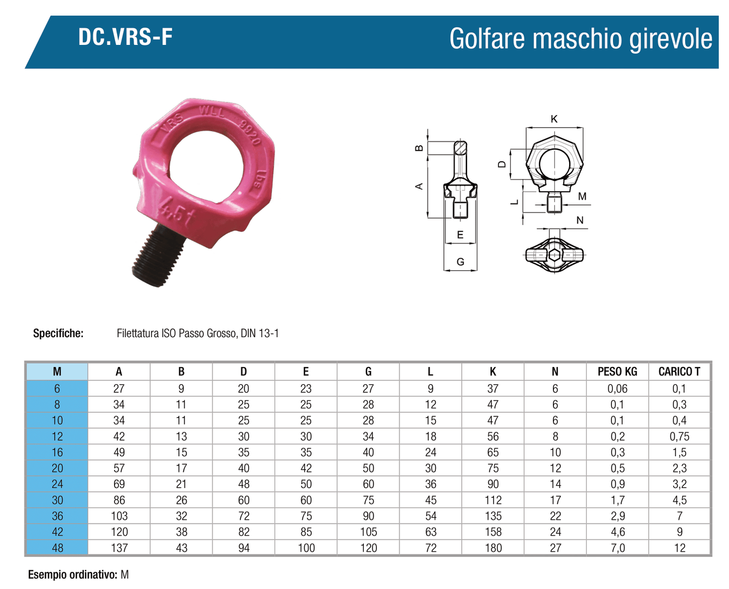Golfare maschio girevole