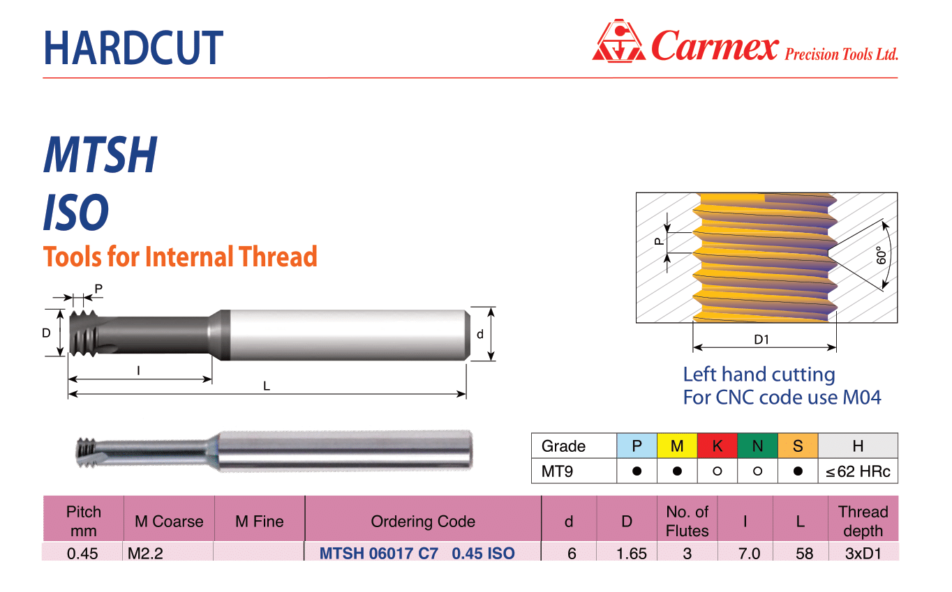 Carmex fresa per filettare M2,2 cod.MTSH 06017 C7 0.45 ISO