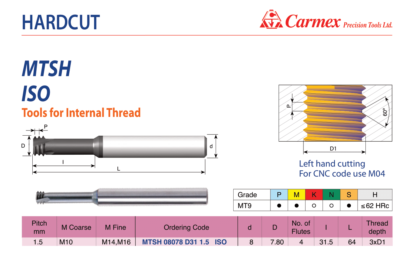 Carmex fresa per filettare M10 cod.MTSH 08078 D31 1.5 ISO
