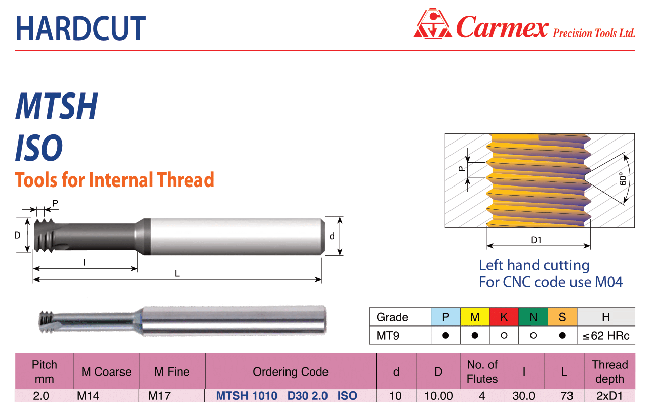 Carmex fresa per filettare M14 cod.MTSH 1010 C30 2.0 ISO