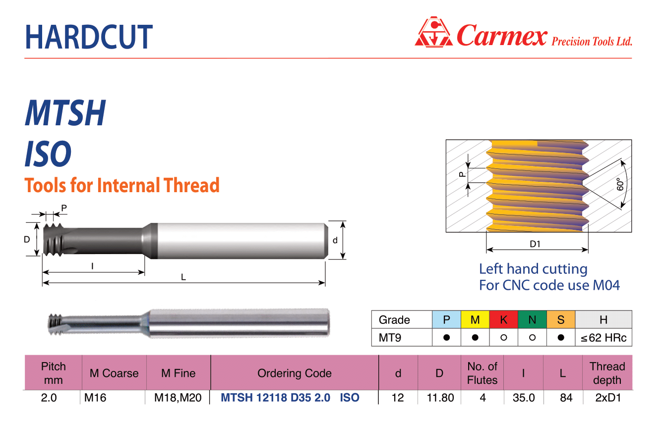 Carmex fresa per filettare M16 cod.MTSH 1218 C35 2.0 ISO
