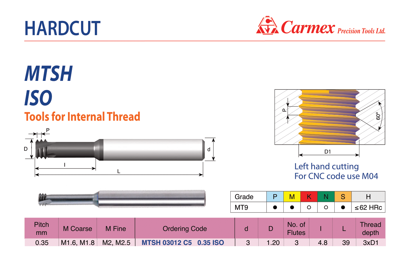 Carmex fresa per filettare M1.6 cod.MTSH 03012 C5 0.35 ISO