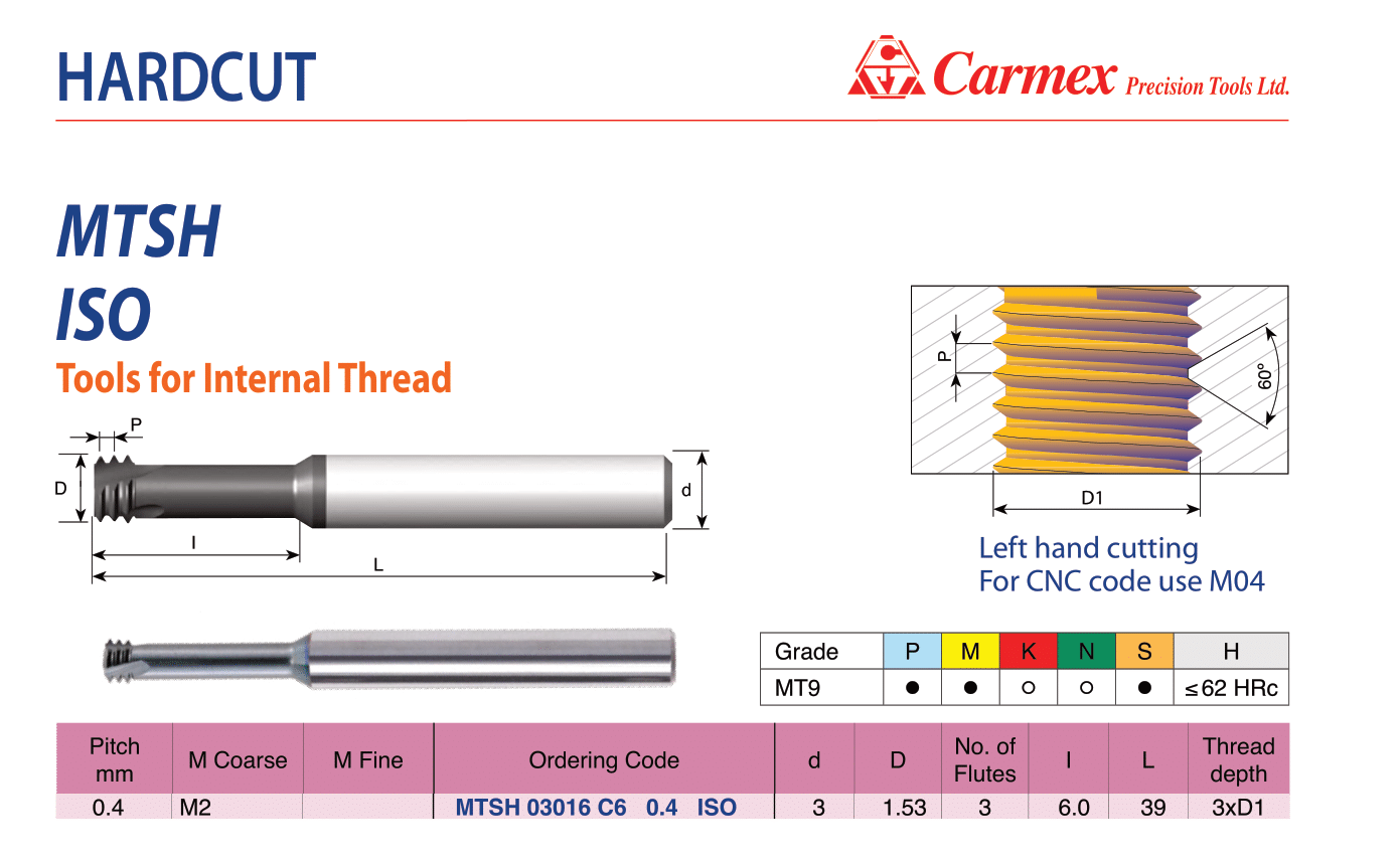 Carmex fresa per filettare M2 cod.MTSH 03016 C6 0.4 ISO