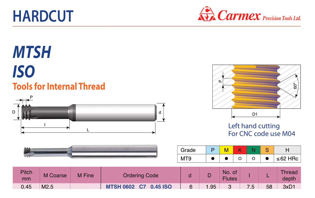 Carmex fresa per filettare M2,5 cod.MTSH 0602 C7 0.45 ISO
