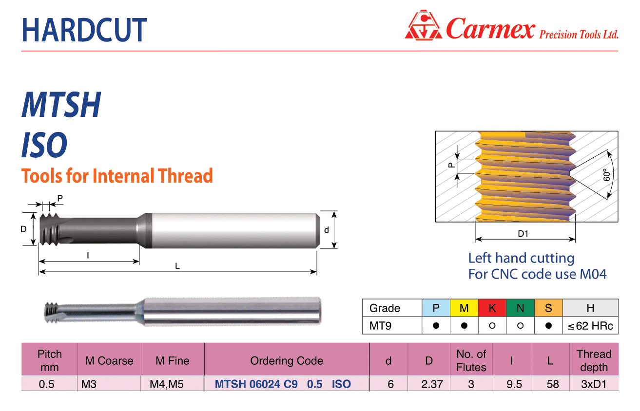 Carmex fresa per filettare M3 cod.MTSH 06024 C9 0.5 ISO