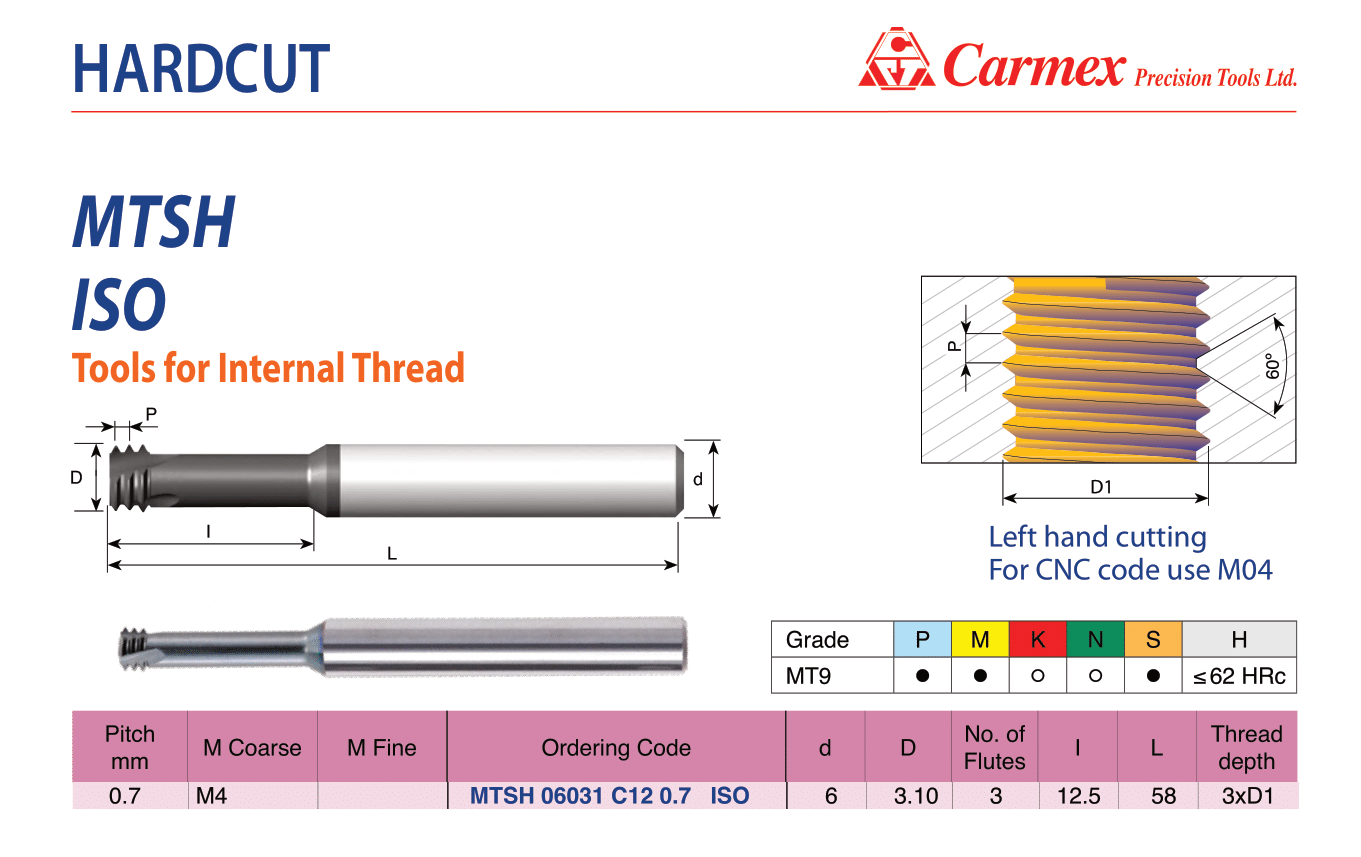 Carmex fresa per filettare M4 cod.MTSH 06031 C12 0.7 ISO