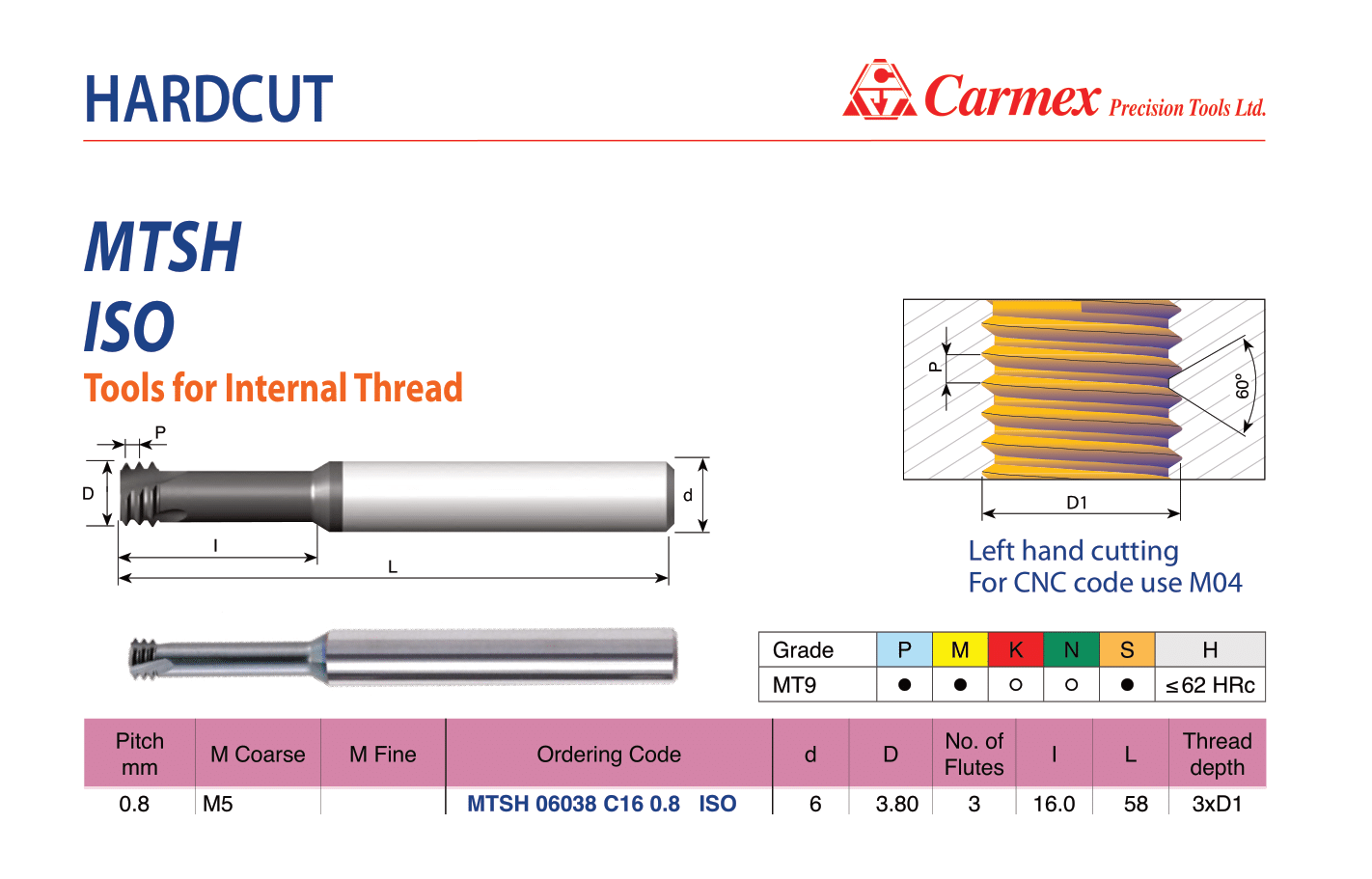Carmex fresa per filettare M5 cod.MTSH 06038 C16 0.8 ISO