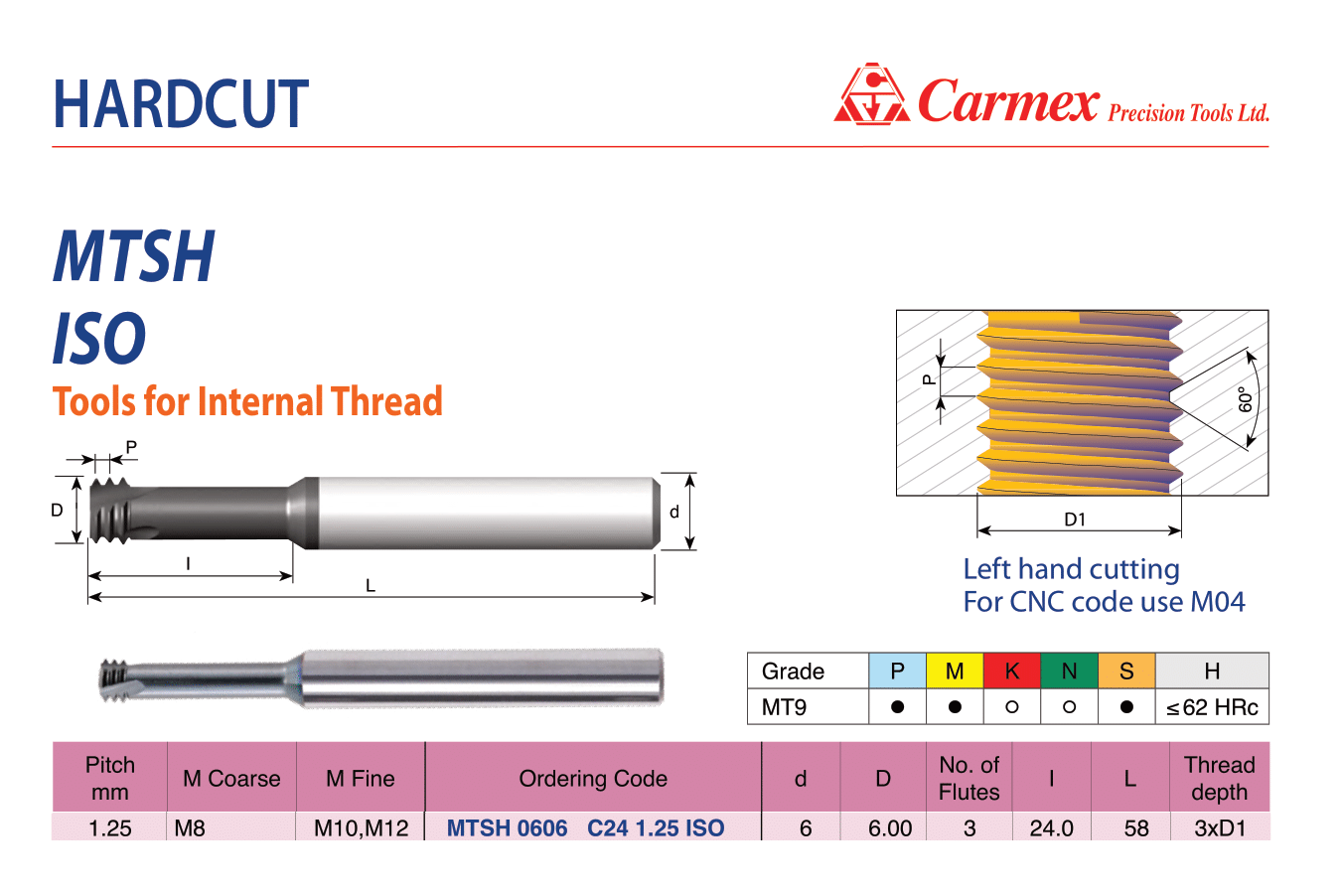 Carmex fresa per filettare M8 cod.MTSH 0606 C24 1.25 ISO