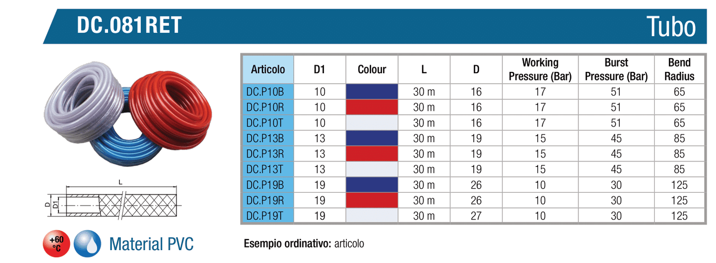 Tubo retinato