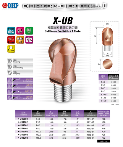 X-UB  2T