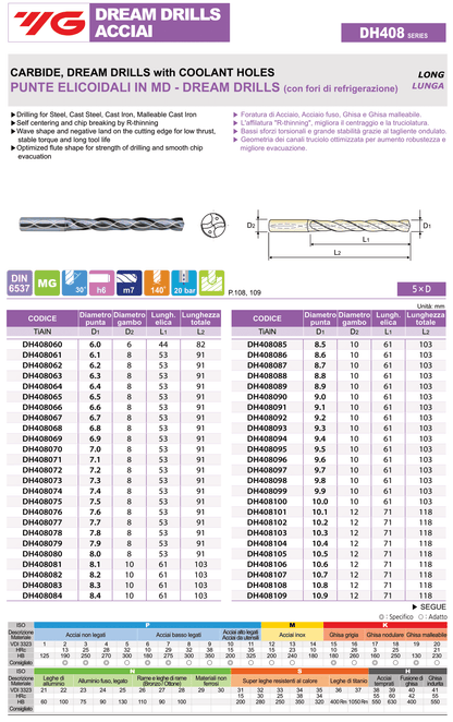 YG1 DH408 Punte elicoidali in MD 5XD con fori di refrigerazione Ø6-10,9
