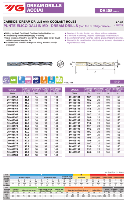 YG1 DH408 Punte elicoidali in MD 5XD con fori di refrigerazione Ø16-20