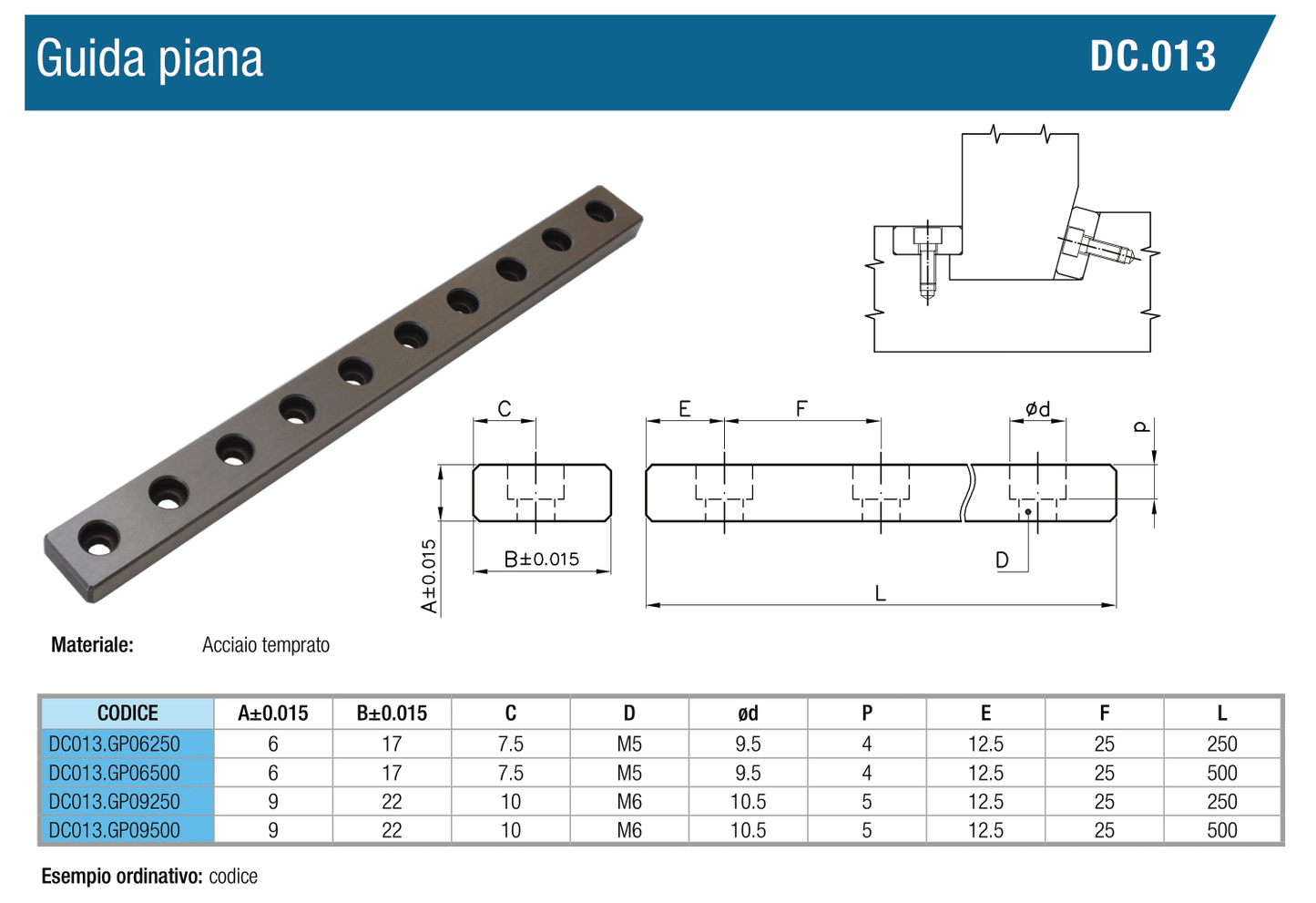 Guide piane