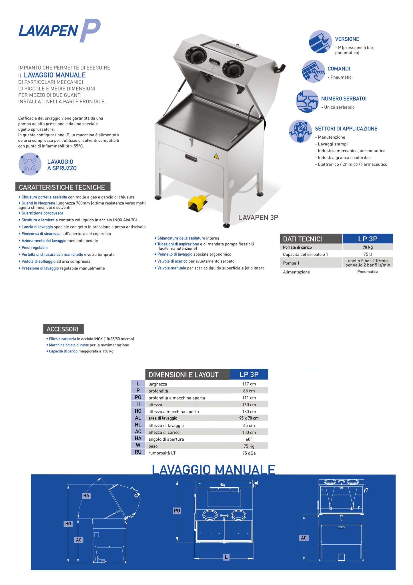 Lavapezzi pneumatica manuale LAVAPEN 3P