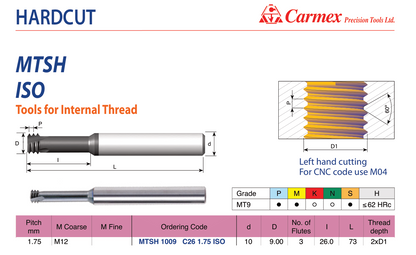 Carmex fresa per filettare M12 cod.MTSH 1009 C26 1.75 ISO