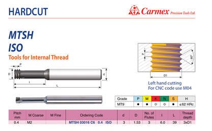 Carmex fresa per filettare M2 cod.MTSH 03016 C6 0.4 ISO