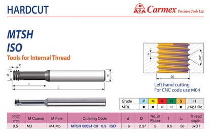 Carmex fresa per filettare M3 cod.MTSH 06024 C9 0.5 ISO