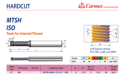 Carmex fresa per filettare M4 cod.MTSH 06031 C12 0.7 ISO