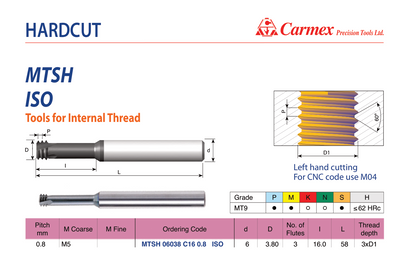 Carmex fresa per filettare M5 cod.MTSH 06038 C16 0.8 ISO