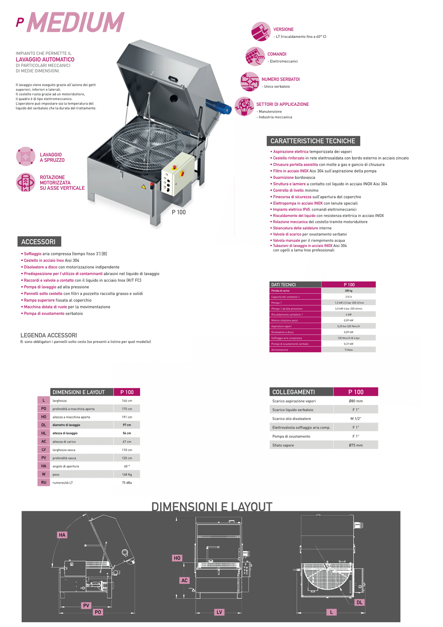 Lavapezzi automatica P 100 con pompa ad alta pressione