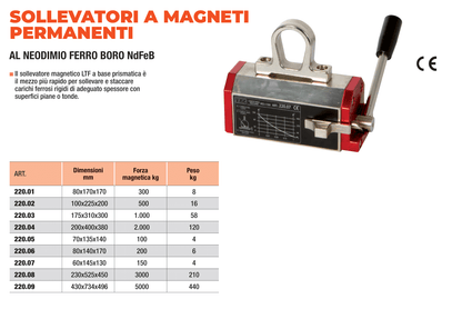 Sollevatore magnetico LTF art.220
